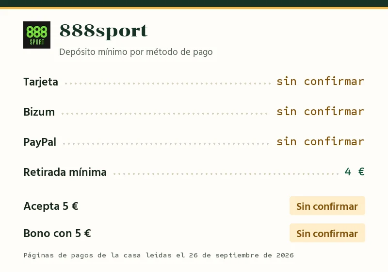 Depósito mínimo de 888sport con tarjeta, Bizum y PayPal, retirada mínima y bono