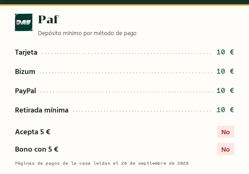 Depósito mínimo de Paf con tarjeta, Bizum y PayPal, retirada mínima y bono