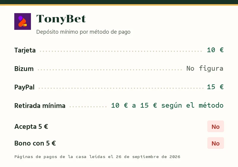Depósito mínimo de TonyBet con tarjeta, Bizum y PayPal, retirada mínima y bono